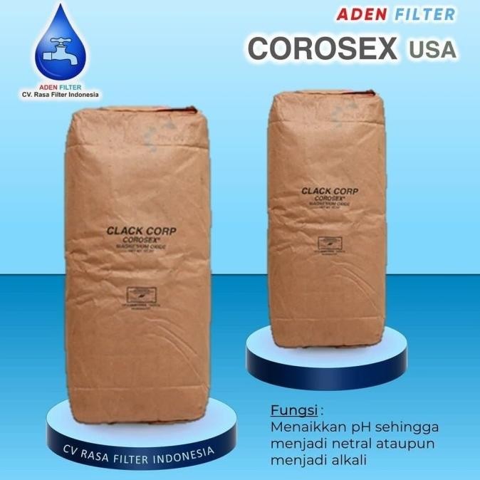 

Corosex Usa Co