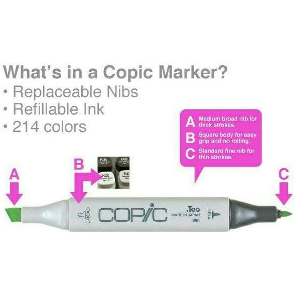 

COPIC MARKER BASIC COLOUR SET 36 PCS