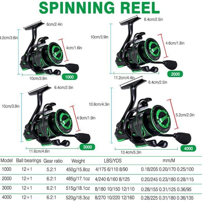 Grosir Sougayilang Reel Pancing Max Drag 30Kg Spinning Reel Fishing Reel 1000-4000