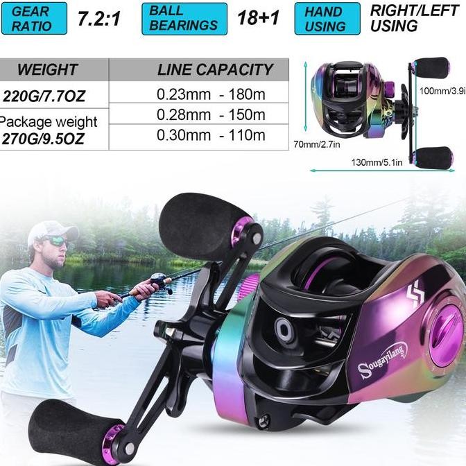 Promo Sougayilang 18 + 1Bb Metal Reel Pancing Mesin Memancing Ultra Ringan 10 Kg Max Drag Power Cast