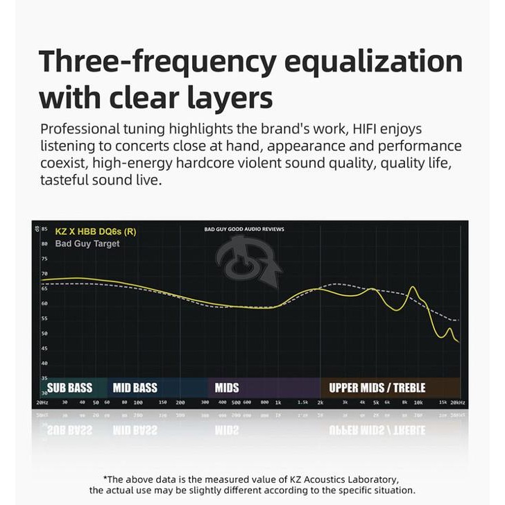 Sale Kz X Hbb Dq6S With Mic In Ear Hifi Driver Earphone Alt Dq6 Zes Zex Pro