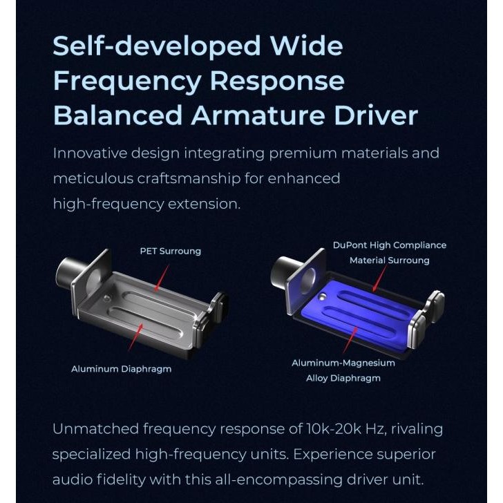 Murah Aful Explorer High Performance 1Dd+2Ba Hybrid Drivers In-Ear Iem