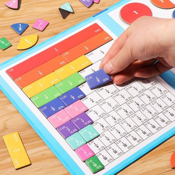 Mainan Edukasi Berhitung Fraction Board Alat Peraga Pecahan Matematika murah