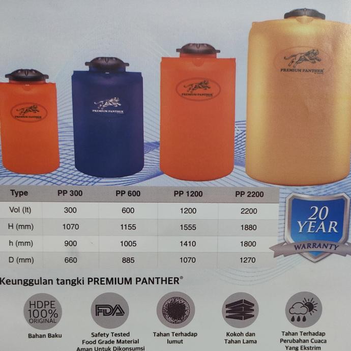 Harga tedmon air 1500 liter Terbaru Okt 2025 | BigGo Indonesia