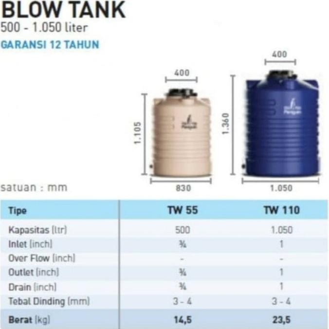 Terjangkau Tangki Air Penguin Toren Air Penguin 1000 Liter Tw 110