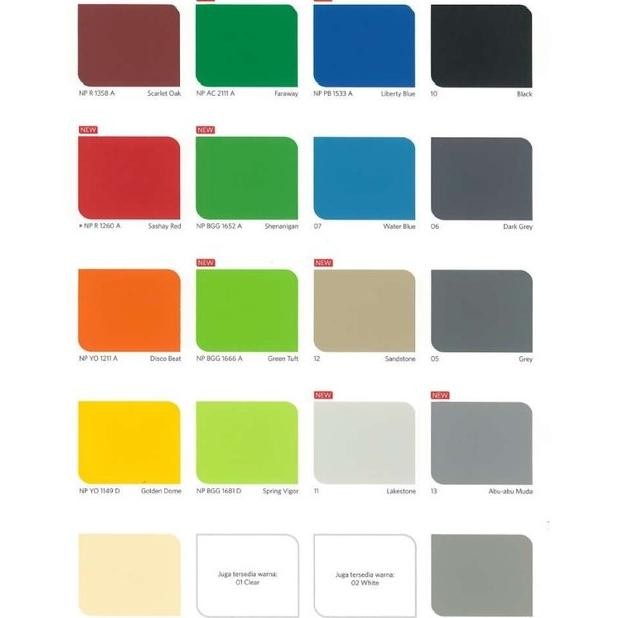 CAT TEMBOK ANTI BOCOR/WATERPROOFING NIPPON ELASTEX (5 KG) murah