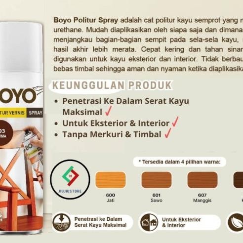 AVIAN BOYO POLITUR SPRAY POLITUR SEMPROT POLITUR BOYO SEMPROT 400CC murah