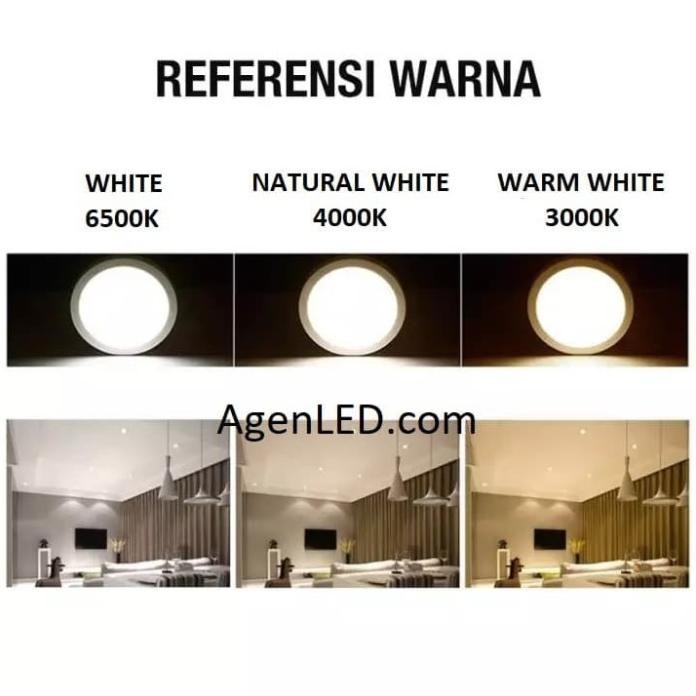 LUMIRS Lampu Downlight LED Panel 12W 4000K 12 Watt Bulat Inbow 4000 K murah
