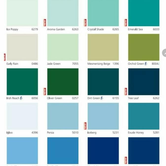 Miliki Cat Kayu / Besi Jotun Gardex 7395 Stylish Grey 0,9Ltr