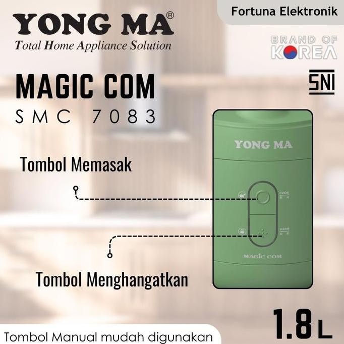 Grosir Yong Ma Magic Com 1.8 Liter 3In1 Smc 7083