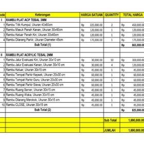

Promo Rambu Pesanan Khusus Pak Gatot Nugroho