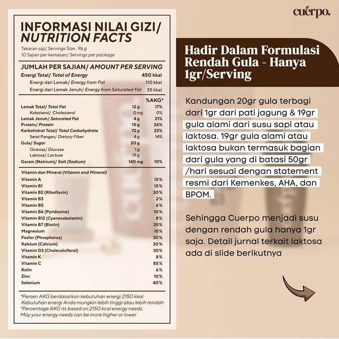 

Grosir Cuerpo Susu Tinggi Kalori & Protein 960 Gram Bundling 10 Pouch