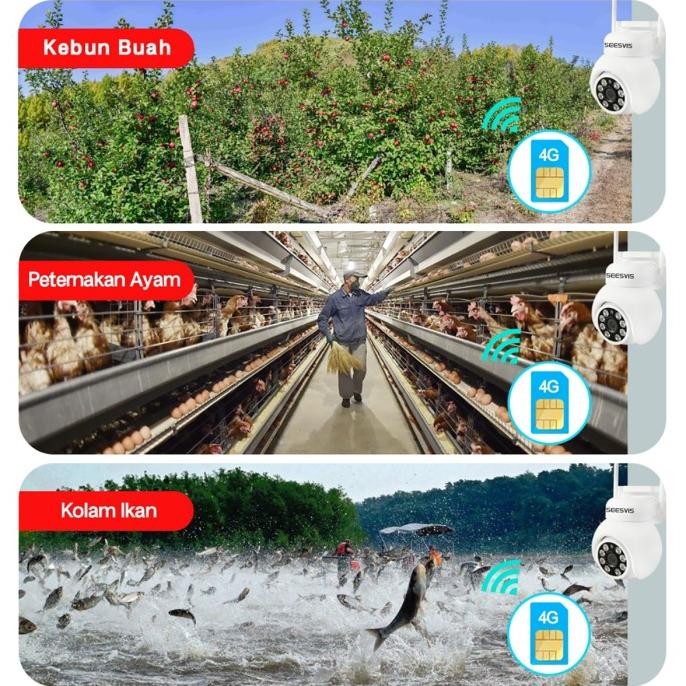 Promo Seesvis Smart Cctv Sim Card 4G Ip Kamera Kartu Sim 4G Cctv Simcard Outdoor Waterproof 360 Ptz 