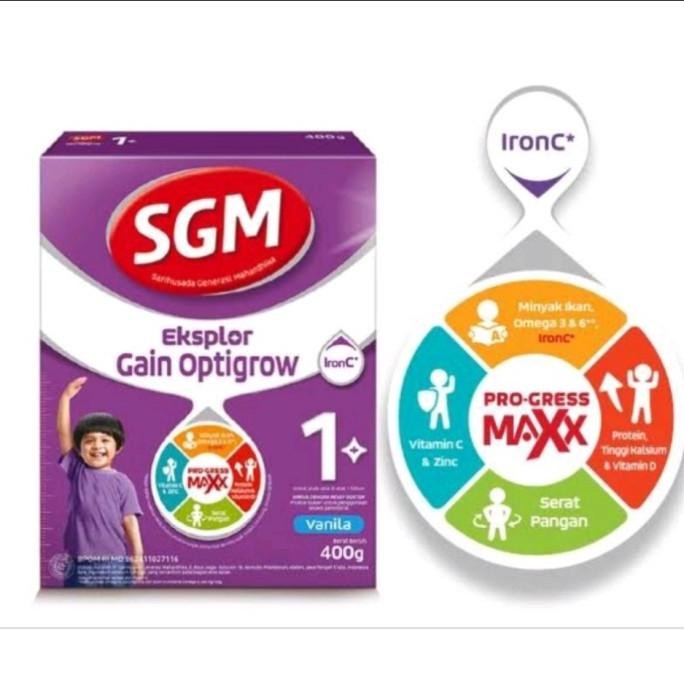 Promo Sgm Eksplor Gain Opti Grow 400Gr