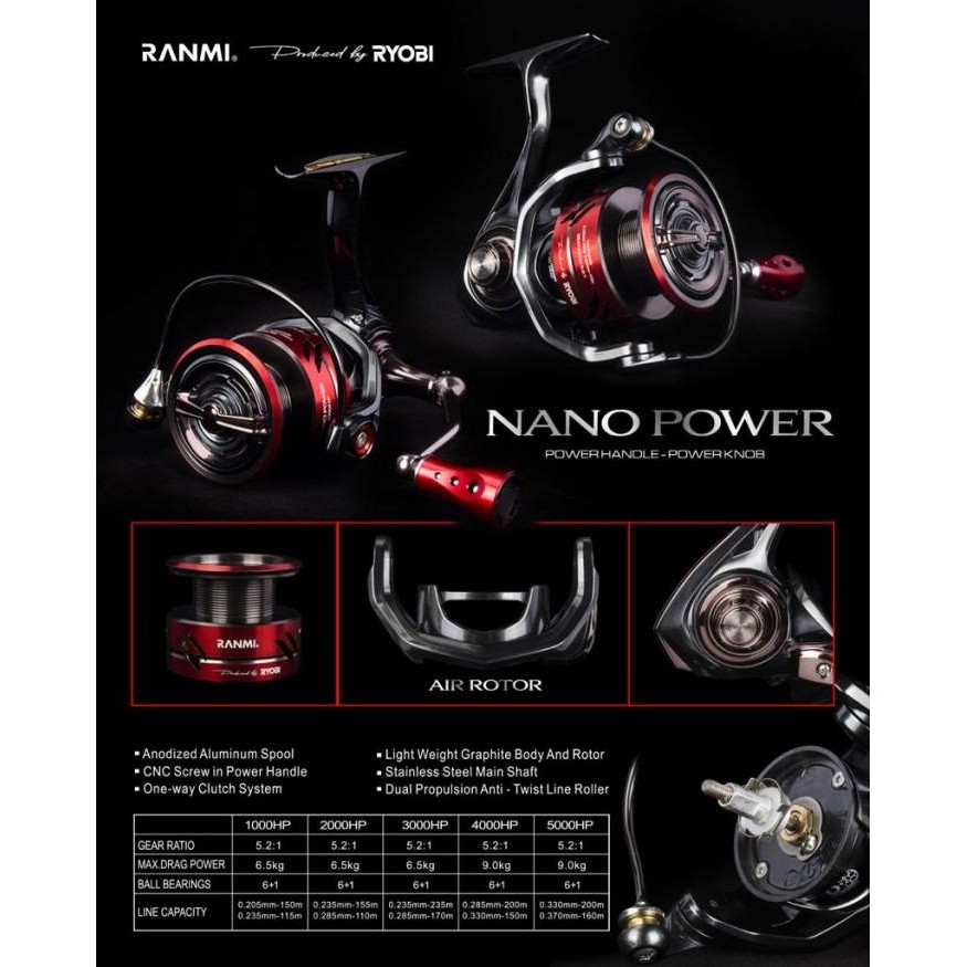 (Ready) Reel Ryobi Ranmi Nano Power 1000-2000-3000-4000Hp Bestseller