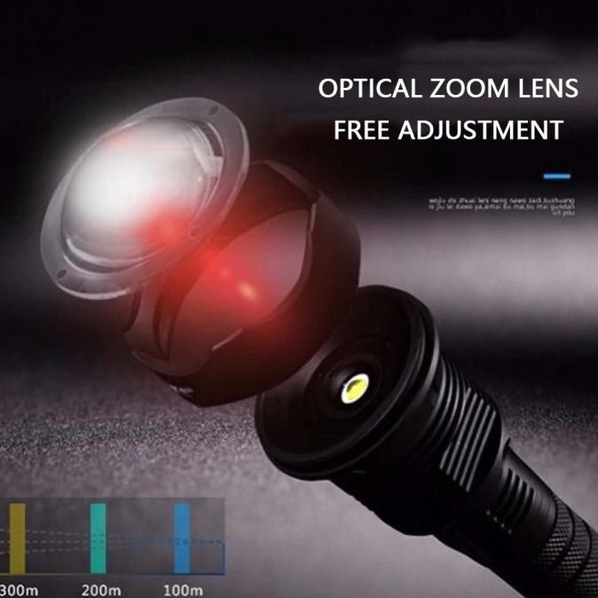 Senter led super terang 90000 lumens long Range XHP 70.2