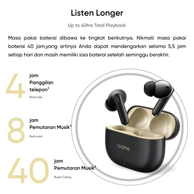 Sale Tws Realme Buds T300 Earphone Bluetooth Original 100% Garansi Resmi Realme Indonesia