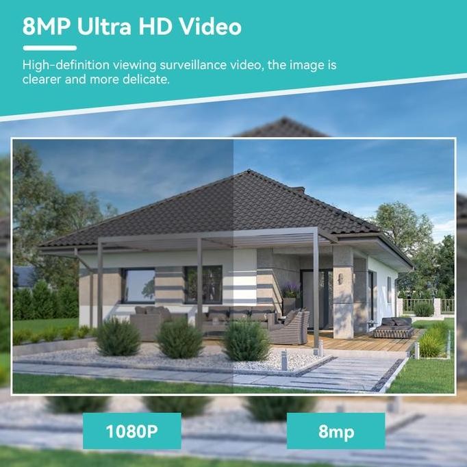 Grosir Hamrol Paket Cctv 8 Channel 8 Kamera 8Mp Ptz Tahan Air+Nvr Nirkabel Wifi Camera Cctv  Outdoor