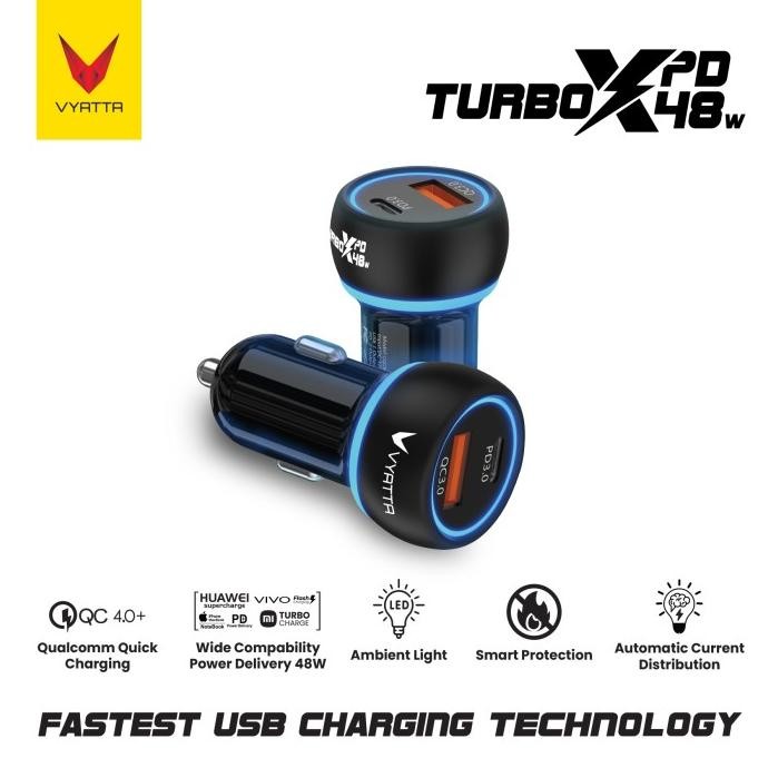 Sale Vyatta Car Charger Mobil 48 W Fast Charging Pps Type C Pd Quick Charge