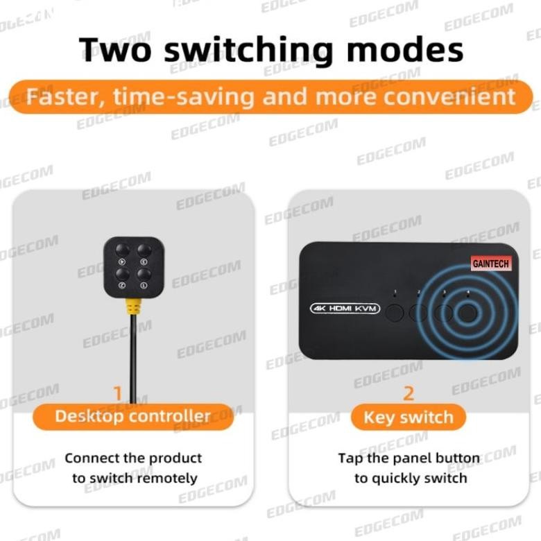 Hdmi Kvm Switch 4 Port Support 4Kx2K Free Kabel Kvm 4 Set Gaintech