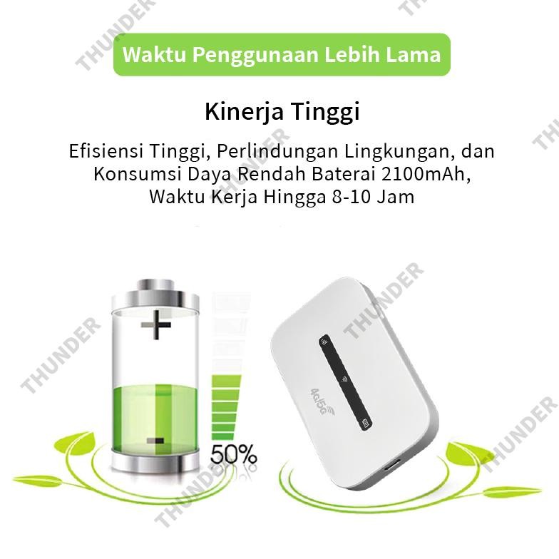 Mifi Modem Wifi 4G/5G Unlock All Operator 300 Mbps Untuk Pc Laptop Ponsel