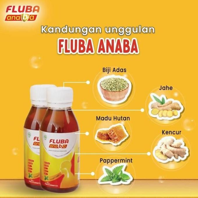 

Madu Herbal Fluba Anaba 130Ml Berpotein Madu Sehat Batuk Pilek Berdahak Multi Ekstrak Herbal Best Seller