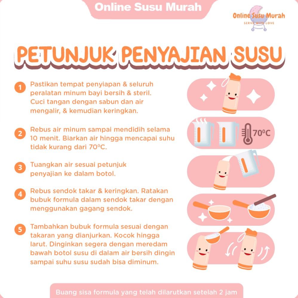 

Spesial/ Anlene Actifit 3X Vanila Coklat Madu 580Gr Original 590Gr Sskd {Terbaru/Terlaris/Tergcor/Kekinian}