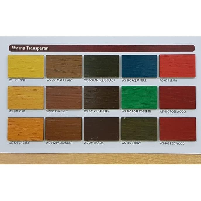 Mowilex WaterBased Woodstain WS-502 Palisander / Mowilex WS 502 murah