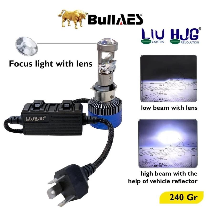 BILED MINI LASER PREMIUM HJG H4 H6 50 WATT