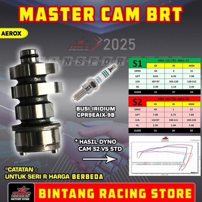 Noken As BRT Yamaha Aerox