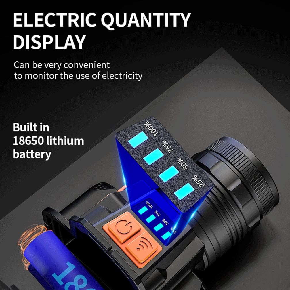 SENTER LED SUPER TERANG/LED SENTER SUPER TERANG/SENTER KEPALA LED GLARE T8 ZOOM/LAMPU SENTER KEPALA 