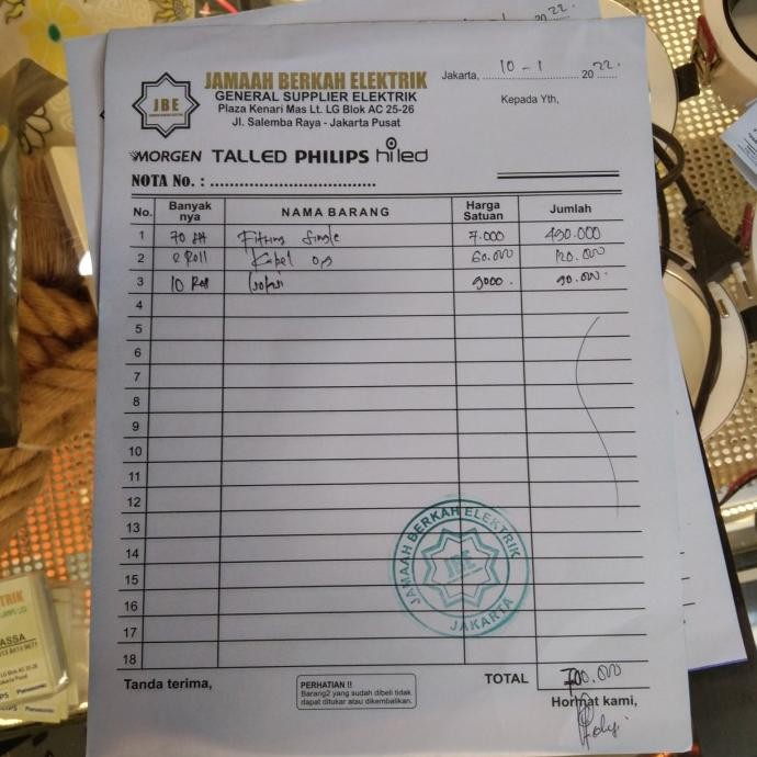 

Promo Request Order By Customer