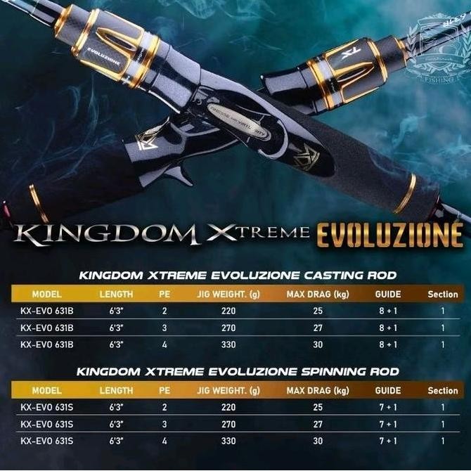 Joran Seahawk Kingdom Xtreme Evoluzione  Spinning Rod Jig Solid Carbon Co