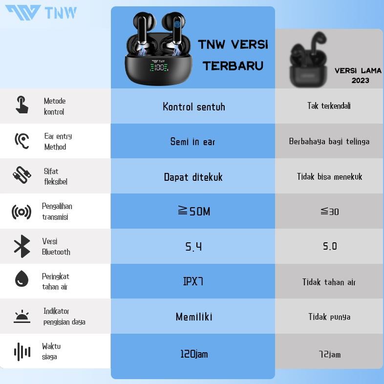 GS TNW SP9X Tws Headset Bluetooth Earphone Moondrop Space Travel Earbuds Soundtech Open Ear Eggel Co