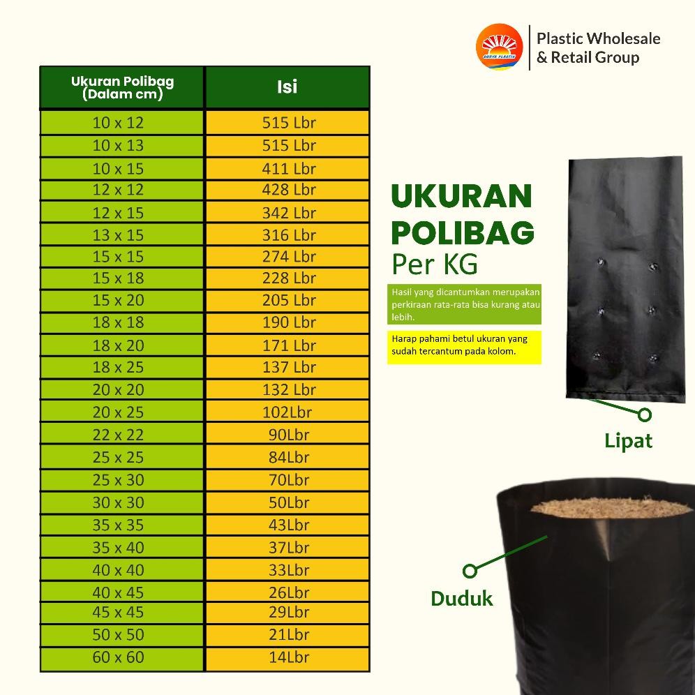 Polybag / Polibeg / Polibag Media Tanam Ukuran 40X40 1 Kg Harga Grosir