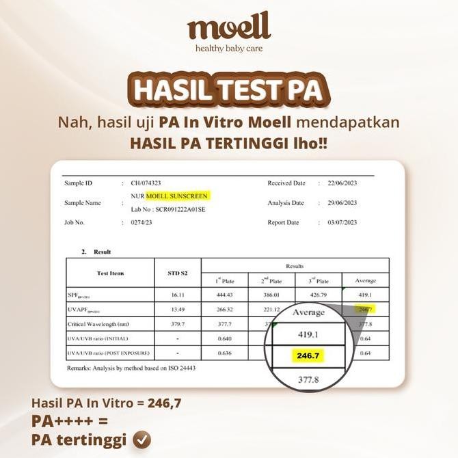 Moell Bundling Body Lotion 185Ml & Sunscreen 30Ml & Face Cream 40Ml