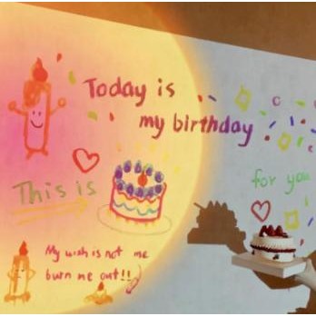 ready  Happy Birthday Projector Party Lamp Cute Birthday Gift Idea HBD Photo murah