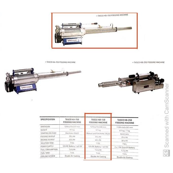 Mesin Fogging Nyamuk Tasco Kb 150 / Super Fogging Tasco Kb 150 New Stok