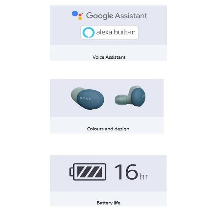 Murah Sony Wf-H800 H.Ear In 3 Truly Wireless Headphones Wfh800 Earphone