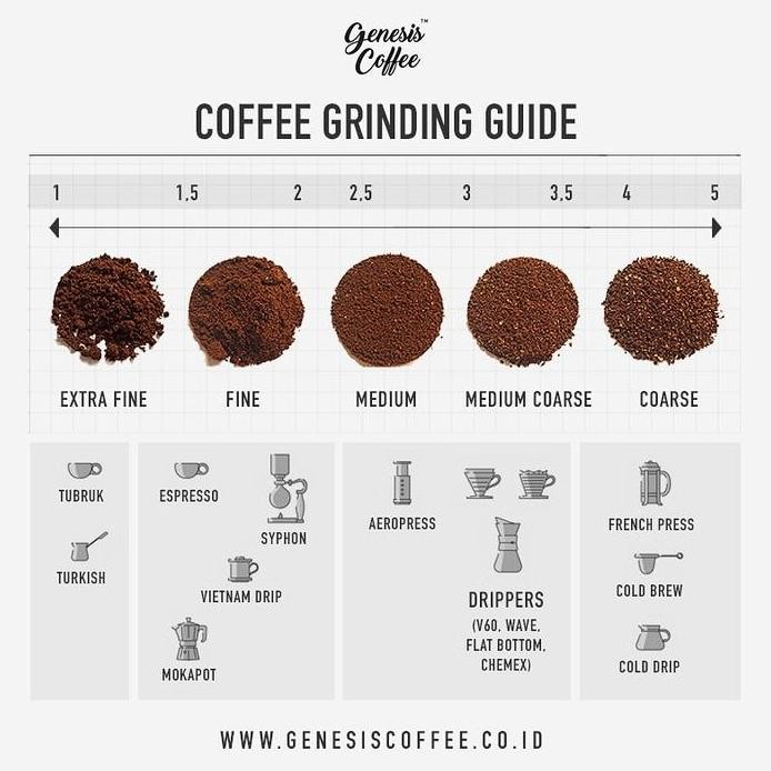 

ready stock Arabica Halu Wine