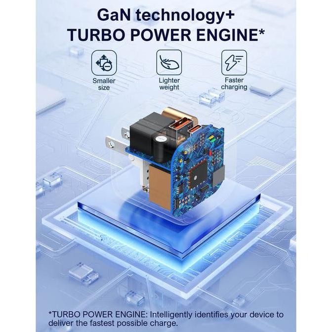 TERMURAH - LDNIO Q2617 Original Travel Charger Adaptor 65Watt GaN PD+QC 3.0 Fast Charging