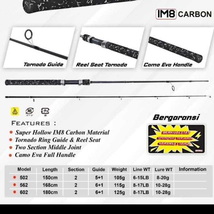 joran tornado ikan nila 602 180 cm bergaransi 1 tahun