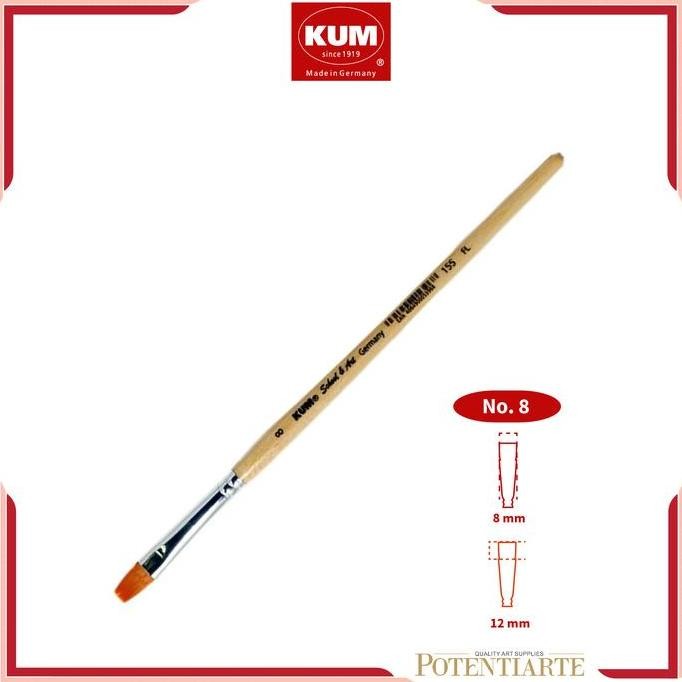 

Kuas Lukis Kum School And Art Flat Synthetic Brush Short Handle Original