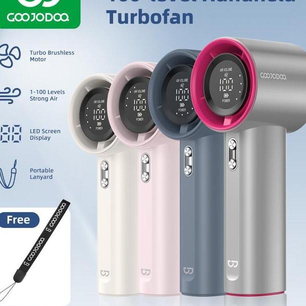 

Goojodoq Hh Peed Turbo Ipa Angin Nifan Portable Handheld Ipa Bruhle Trong Wind Dital Diplay Ipa