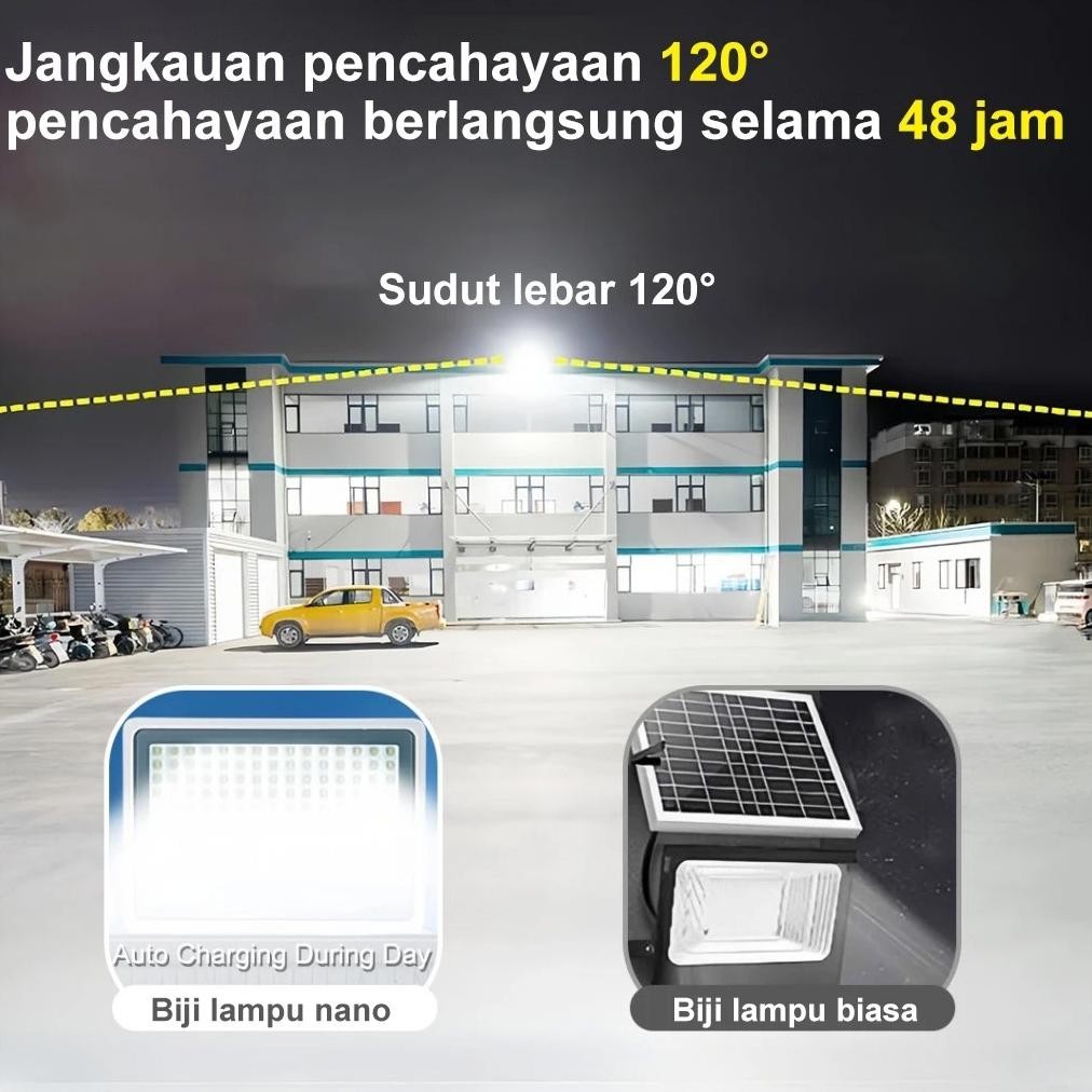 HJK Beli 1 Gatis 1PHILIPS Beli 1 Gatis 2500W Lampu tenaga surya lP67 Waterproof Lampu Sorot Solar Ce