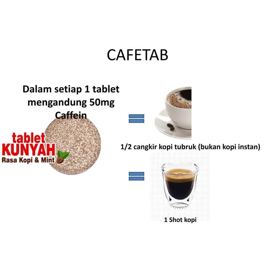 

Cafetab 1 Strip Isi 4 Tablet - Tablet Kunyah Rasa Kopi & Mint ( Anti Ngantuk )