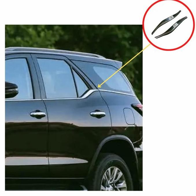 List Pintu Fortuner Vrz Terbatas