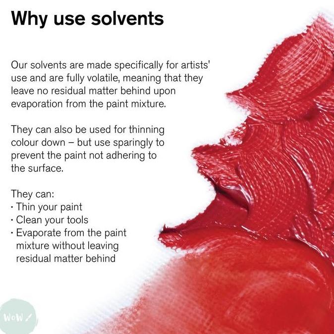 

ready !!! Sansodor 75ml Winsor & Newton