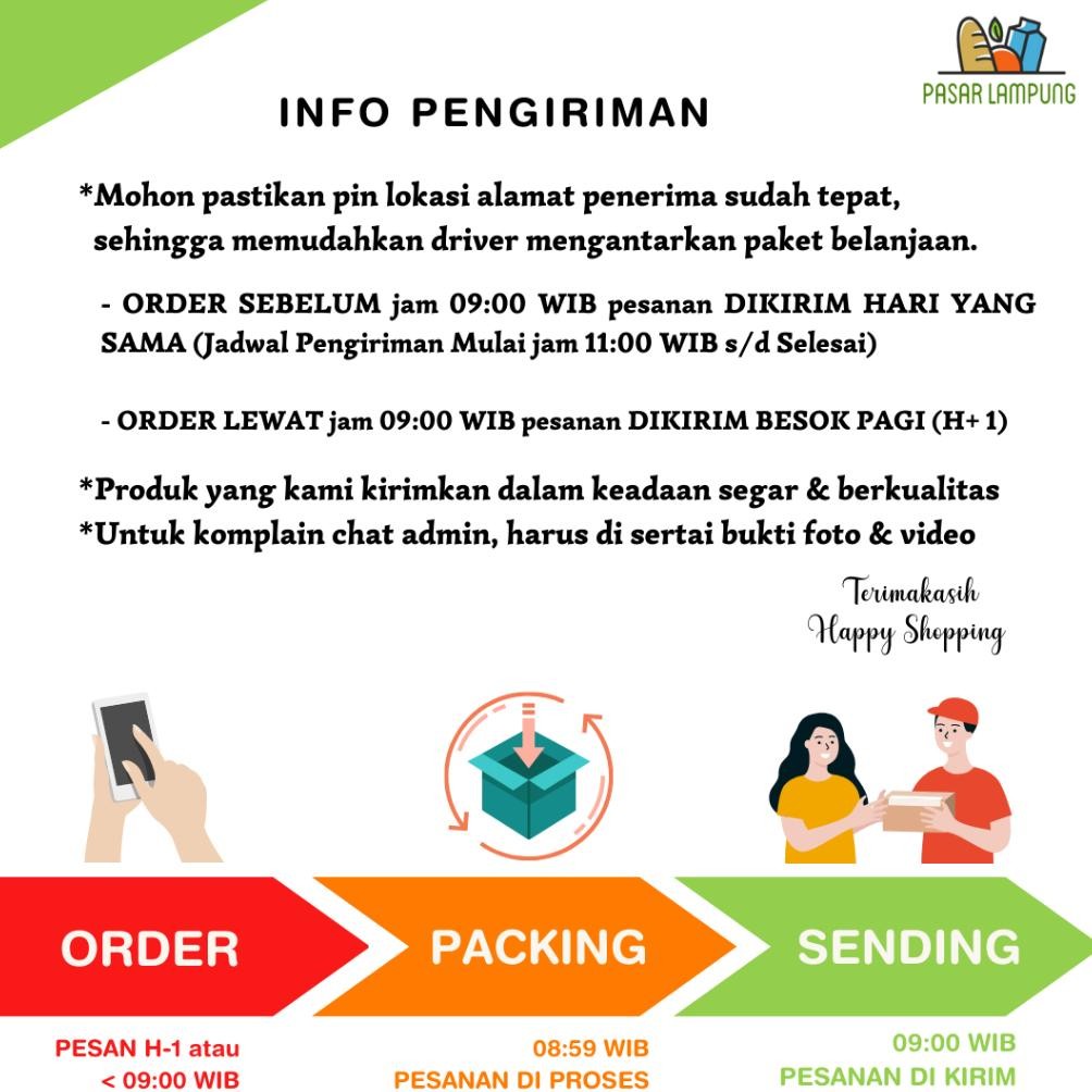 

Praktis Daun Kemangi Segar Per Ikat Pasar Lampung