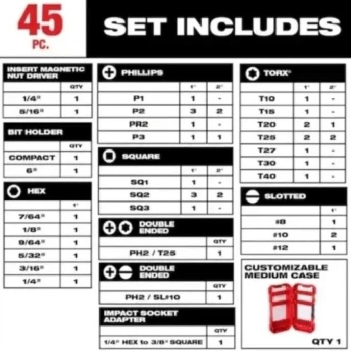 Sale Milwaukee 48-32-4023 Shockwave 45Pcs Mata Obeng Set